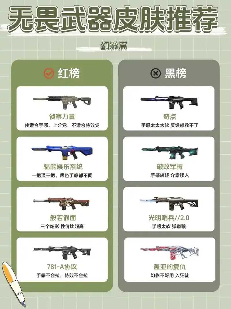 无畏契约脚本是什么及其使用方法