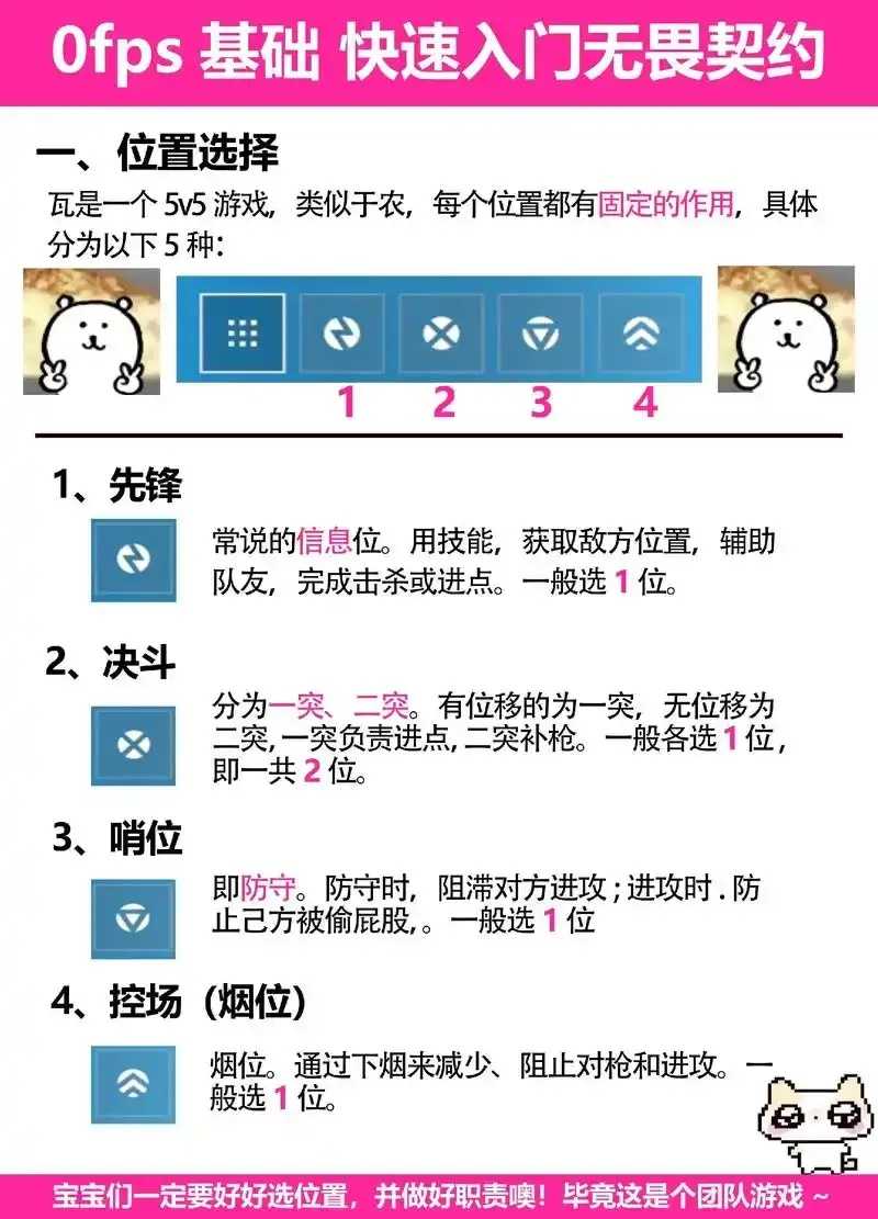 无畏契约卡盟新手入门指南