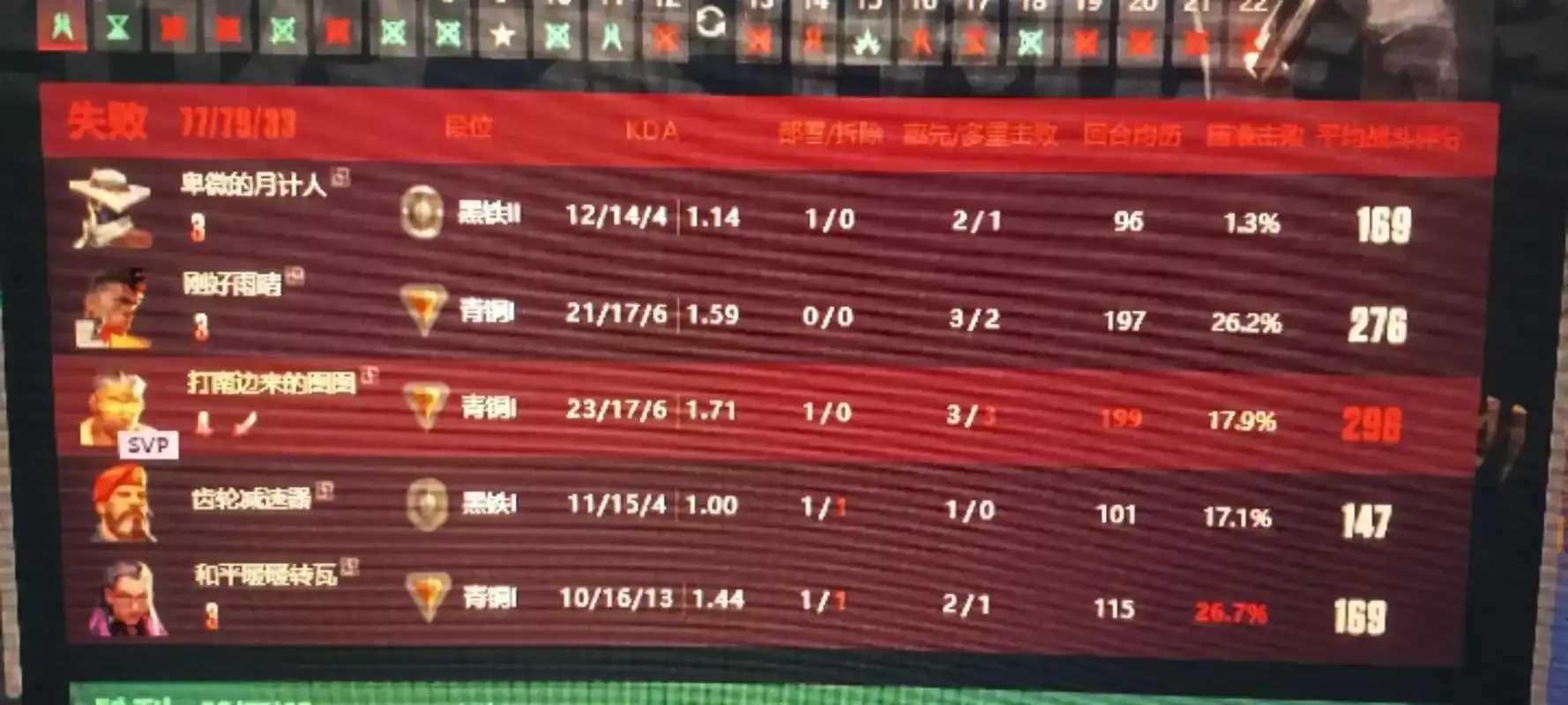 无畏契约锁血代码解析