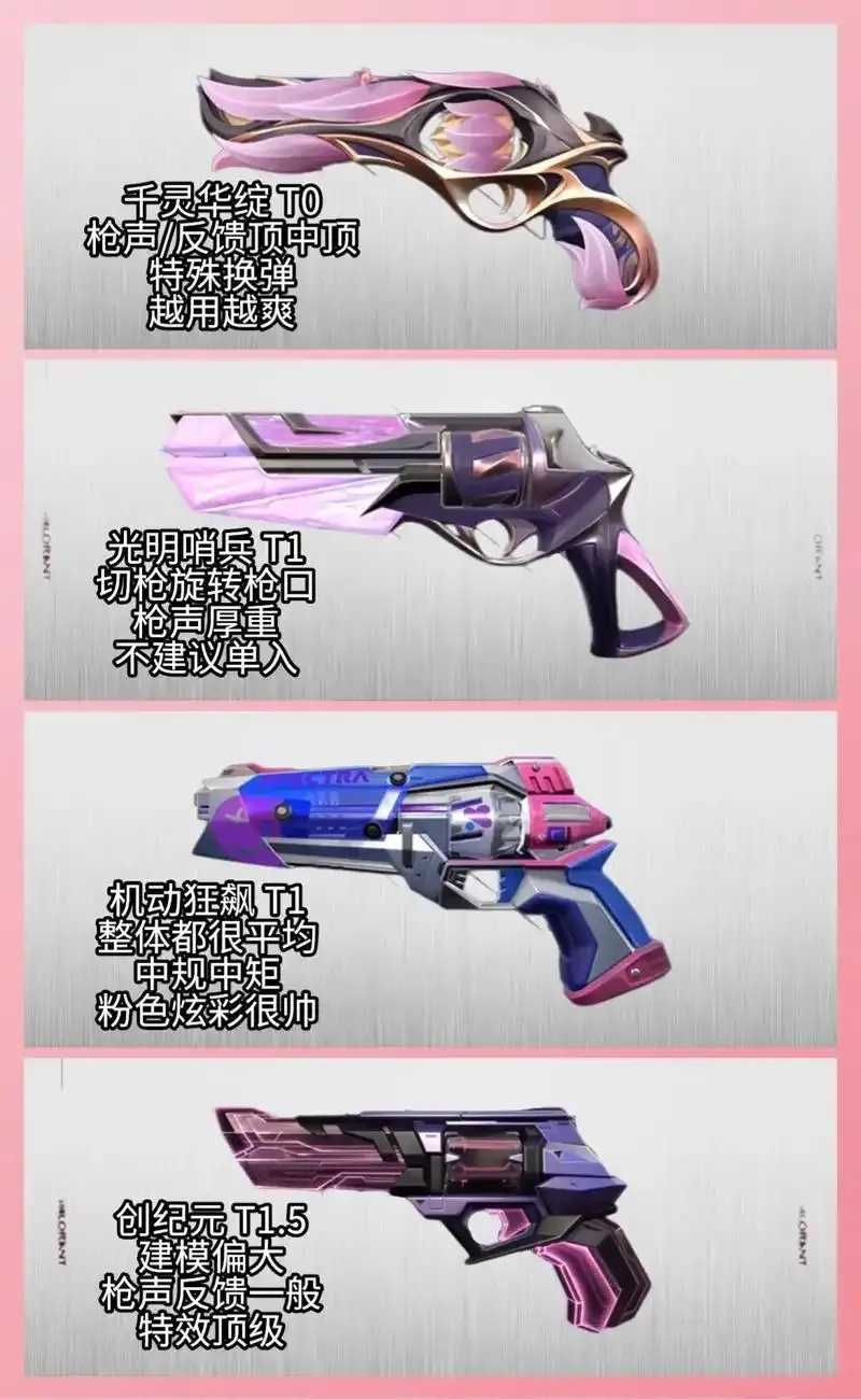 无畏契约直装5.0震撼来袭