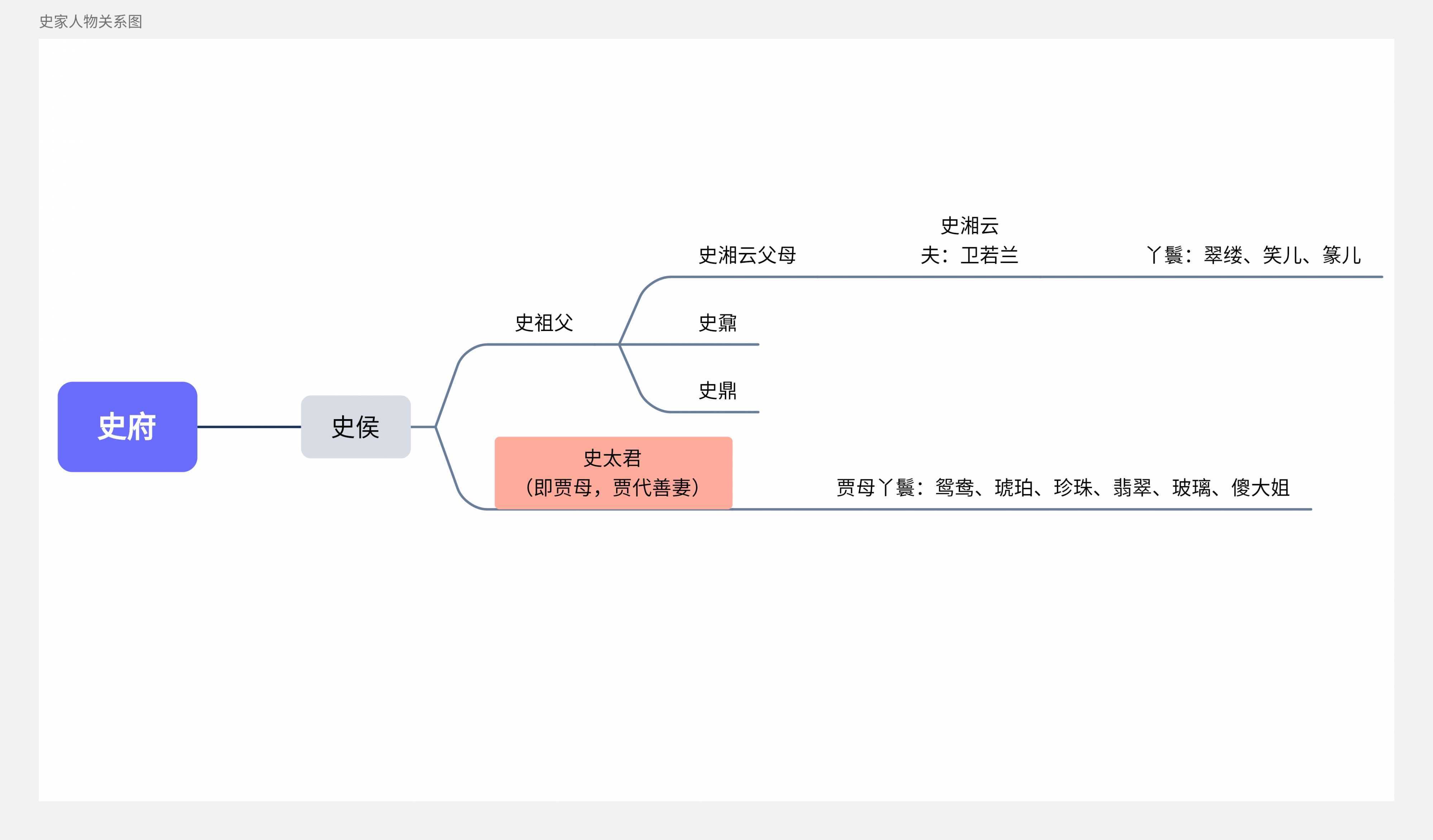 香肠派对挂软件调查：多平台出现外挂现象