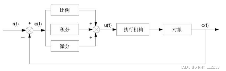 向僵尸开炮:科技辅助大作战 向僵 尸开 炮科 技辅 助大 作战 第1张 向僵尸开炮:科技辅助大作战 向僵 尸开 炮科 技辅 助大 作战 第1张