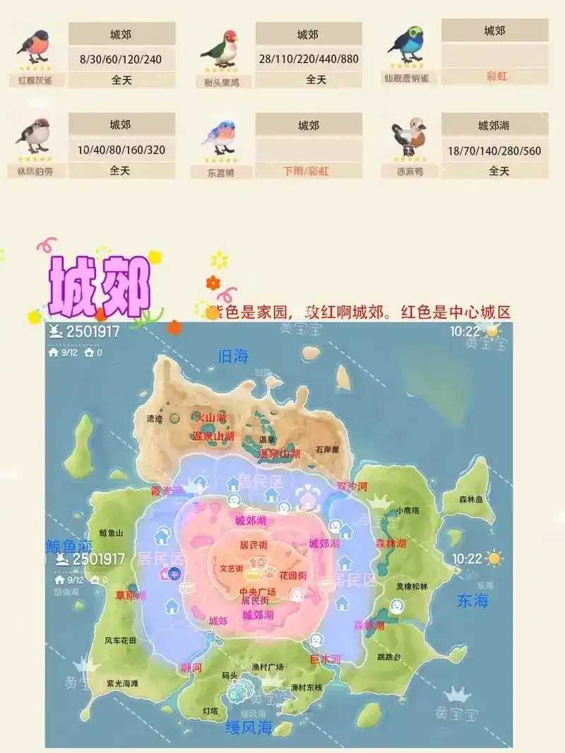 心动小镇外挂是什么秘密武器 心动 小镇 外挂 是什 么秘 密武 器 第1张 心动小镇外挂是什么秘密武器 心动 小镇 外挂 是什 么秘 密武 器 第1张