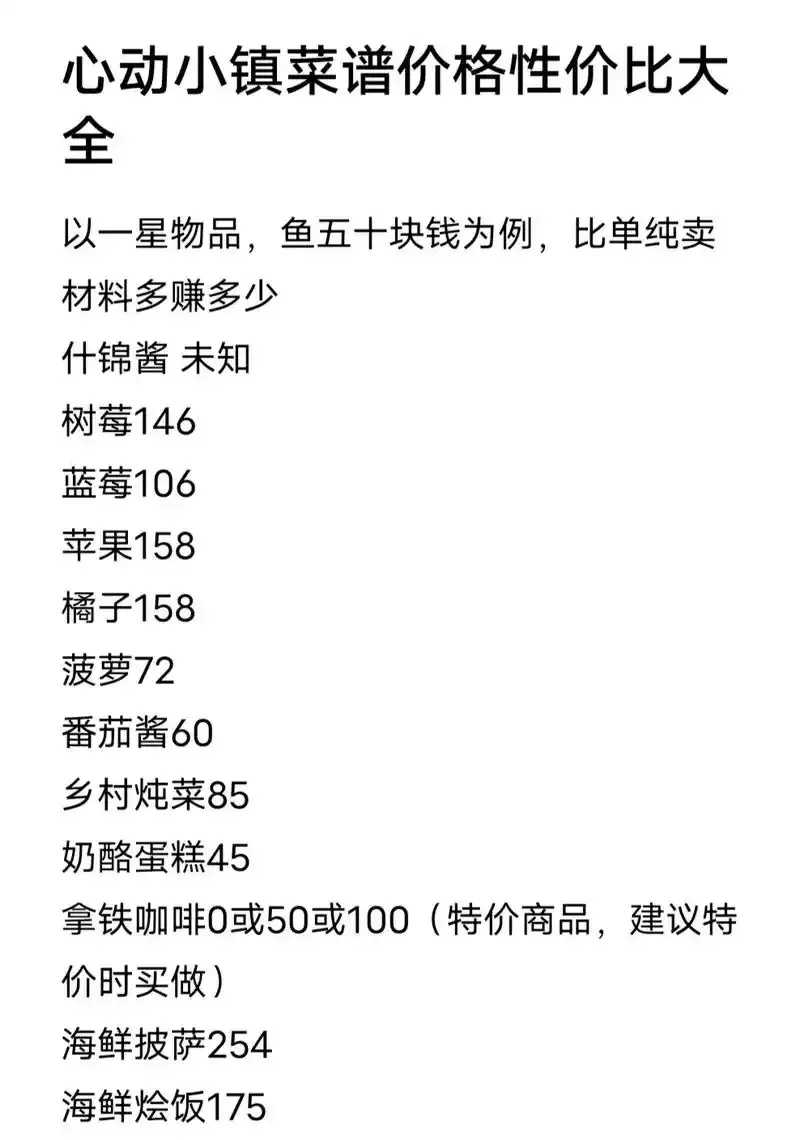 心动小镇直装辅助菜单使用指南