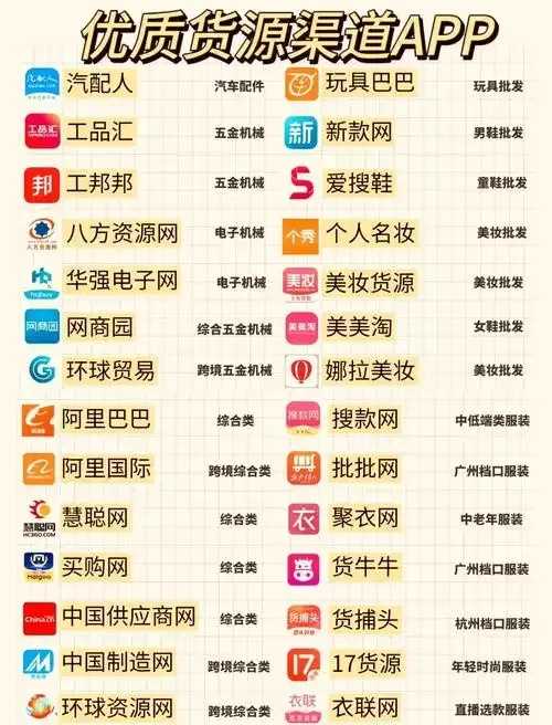 虚拟商城货源软件推荐