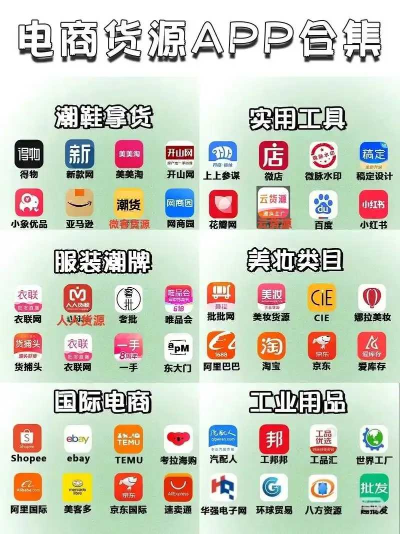 虚拟商城货源神器下载  虚拟 商城 货源 神器 下载 第1张