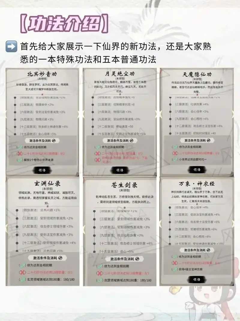 一念逍遥gg修改器使用教程  一念 逍遥 gg 修改 器使 用教 程 第1张