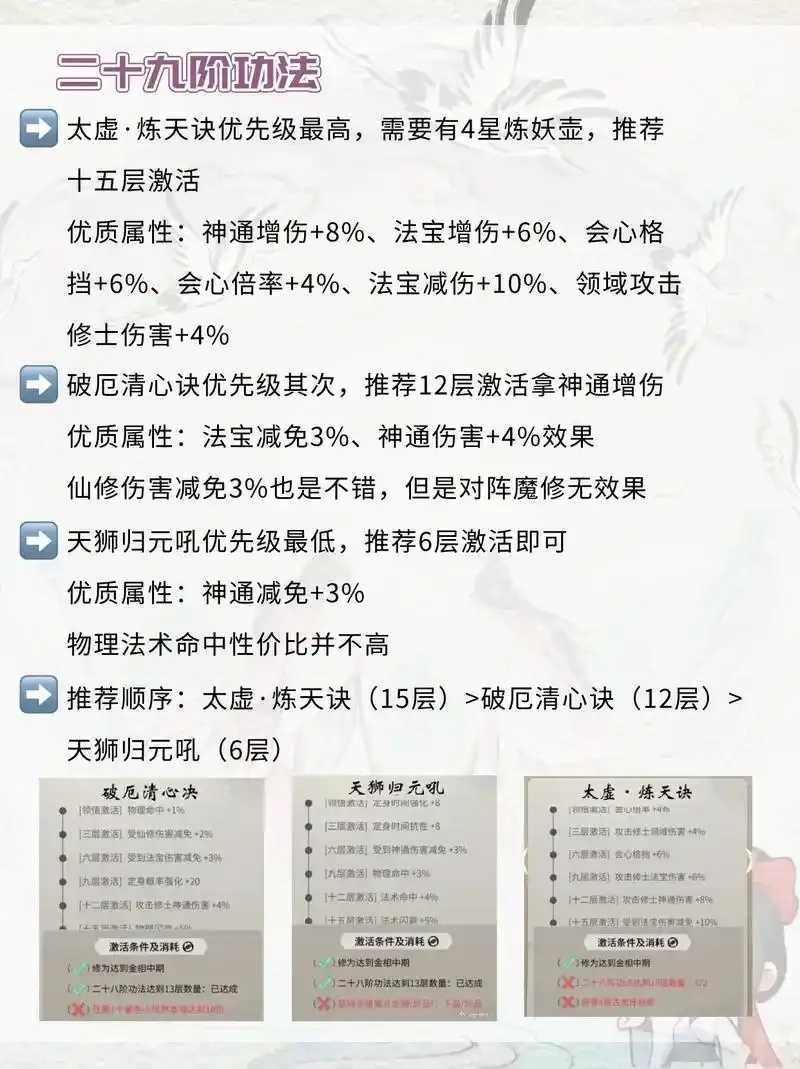一念逍遥辅助脚本教程及使用方法分享