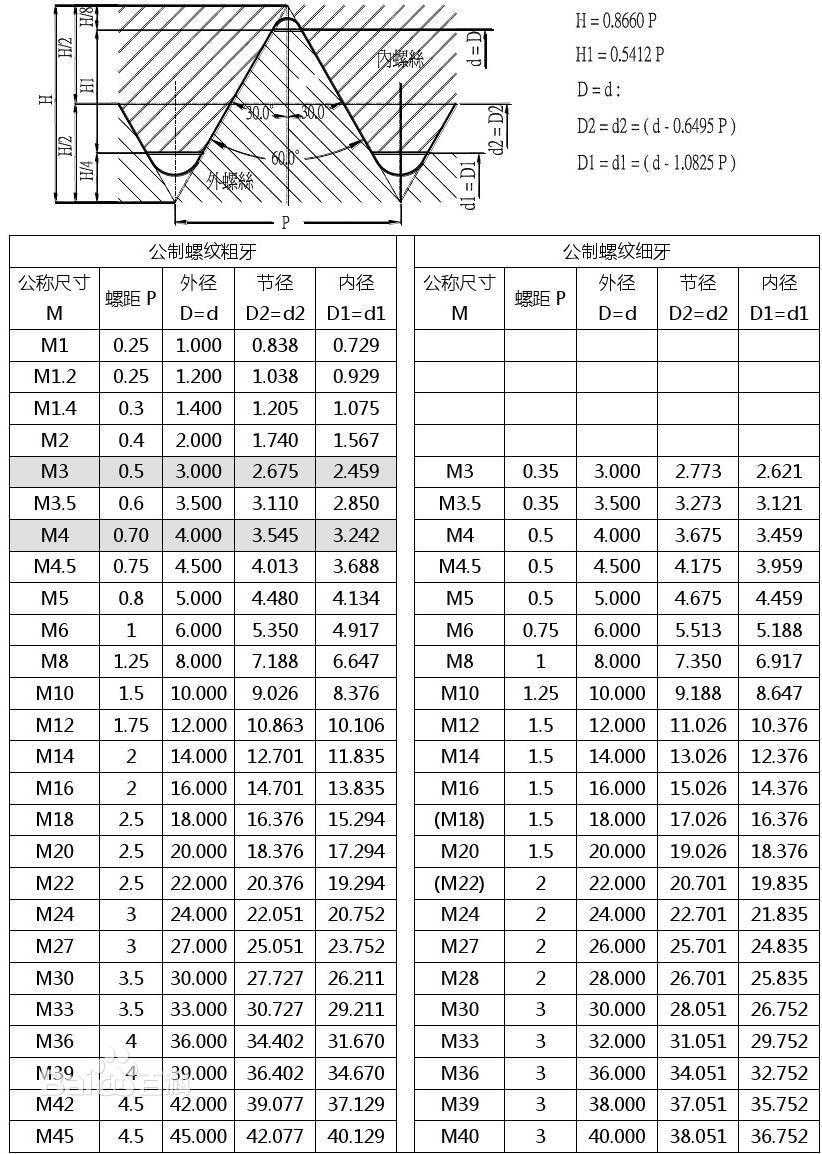 一念逍遥科技辅助应用探索  一念 逍遥 科技 辅助 应用 探索 第1张
