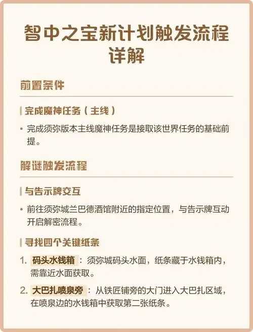 智中之宝新计划:赋能未来创新之路 智中 之宝 新计 划赋 能未 来创 新之 路 第1张 智中之宝新计划:赋能未来创新之路 智中 之宝 新计 划赋 能未 来创 新之 路 第1张