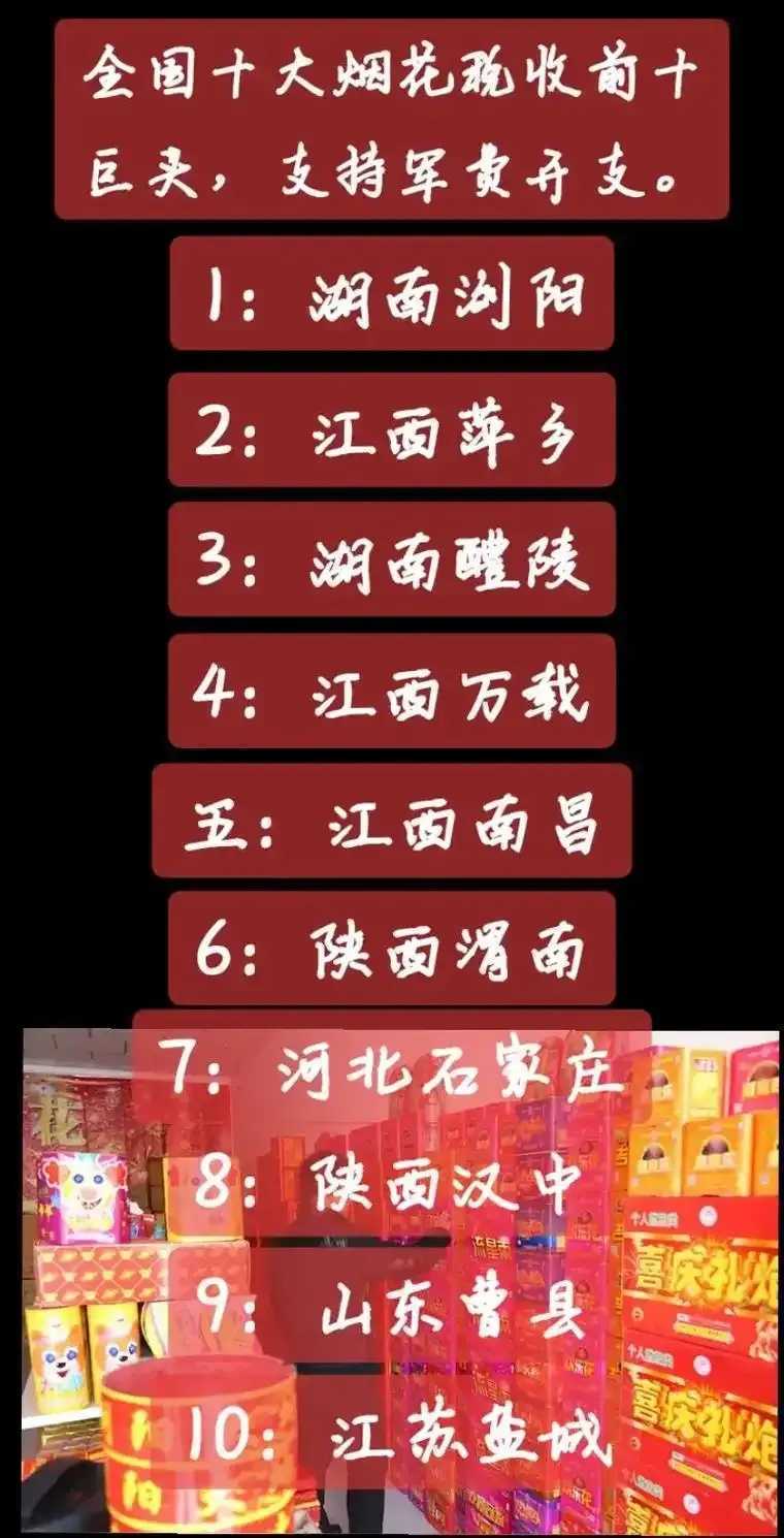 中国烟花行业前十大企业排行