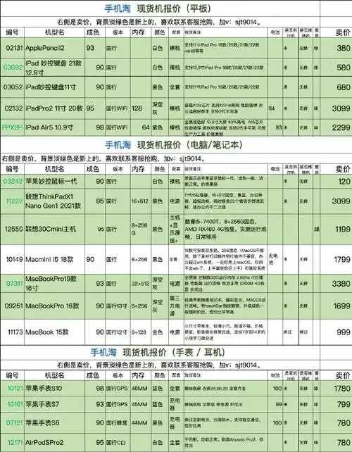 虚拟主机价格表曝光！超值套餐立省千元，看完再买不亏