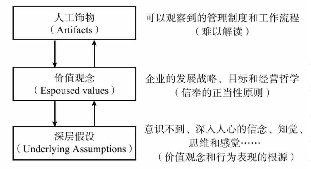 虚拟主机的三种方式详解与高效建站指南