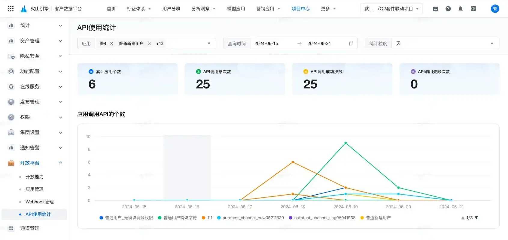 数据万象API+cos对象存储:智能存储与处理效率双倍爆发! 数据 万象 AP I+ co s对 象存 储智 第1张 数据万象API+cos对象存储:智能存储与处理效率双倍爆发! 数据 万象 AP I+ co s对 象存 储智 第1张