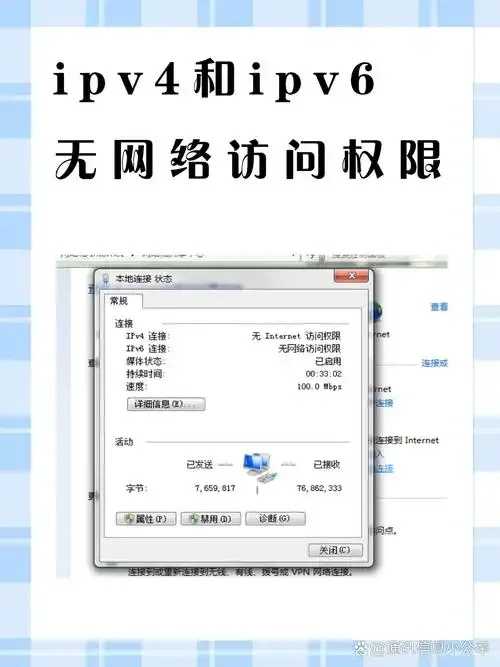 对象存储COS公有读对象访问链接格式详解