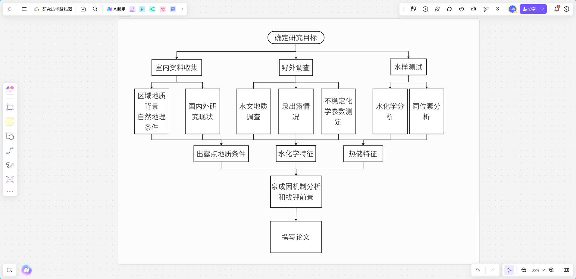 七牛云存储官网震撼上线!必看隐藏功能曝光 七牛 云存 储官 网震 撼上 线必 看隐 藏功 第1张 七牛云存储官网震撼上线!必看隐藏功能曝光 七牛 云存 储官 网震 撼上 线必 看隐 藏功 第1张