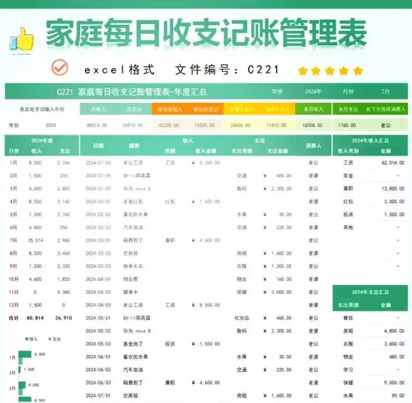 七牛云存储费用全解析与优化策略