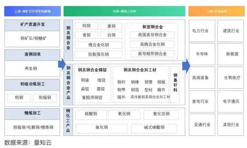 裸金属架构核心要素与关键组件解析 裸金 属架 构核 心要 素与 关键 组件 解析 第1张 裸金属架构核心要素与关键组件解析 裸金 属架 构核 心要 素与 关键 组件 解析 第1张
