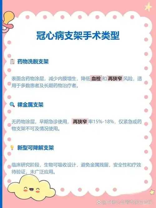 裸金属支架与药物洗脱支架适应症疗效对比研究