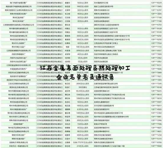 2023年金属表面处理厂家权威排名指南