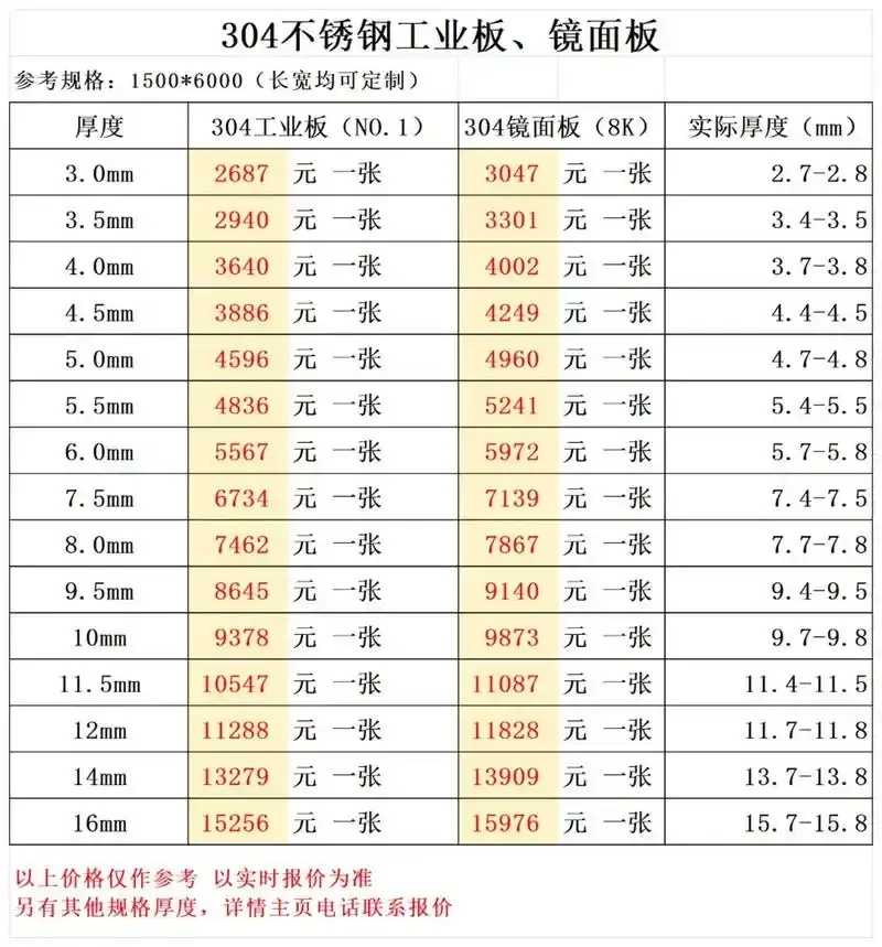 裸金属租赁如何省成本 能省多少钱的真相全解析