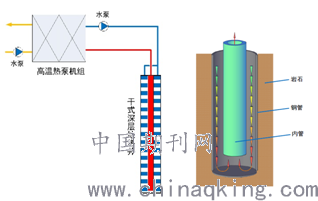 高效稳定免备案虚拟主机推荐