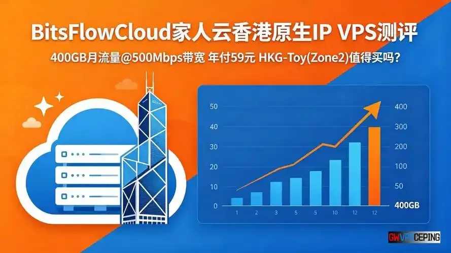 香港虚拟主机VPS租用指南 香港 虚拟 主机 VP S租 用指 南 第1张 香港虚拟主机VPS租用指南 香港 虚拟 主机 VP S租 用指 南 第1张