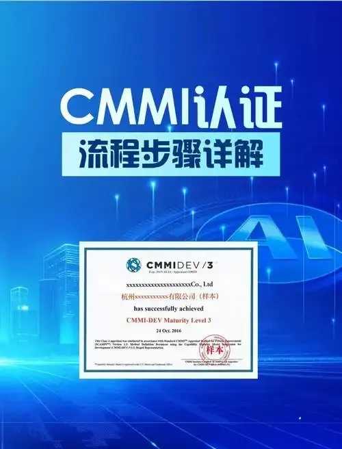 CMMI官网公示2023年度认证结果