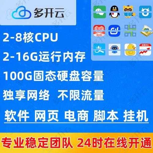 云端电脑挂机宝日赚千元攻略自动赚钱全揭秘  云端 电脑 挂机 宝日 赚千 元攻 略自 动赚 第1张