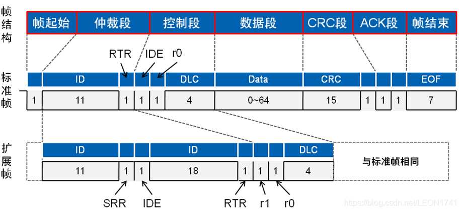 万丽星云显卡是否为丐版深度测评与性能解析