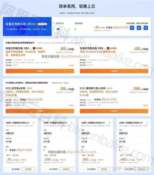 阿里云ECS包月99元月！隐藏福利如何解锁？高效运行的秘密全解析
