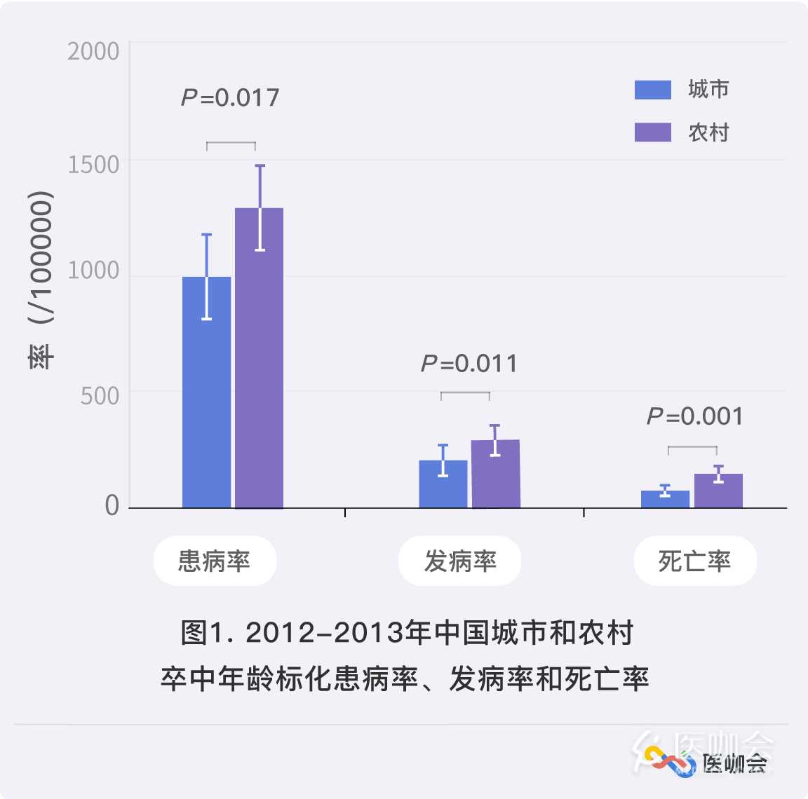 云服务器ECS是什么及功能解析