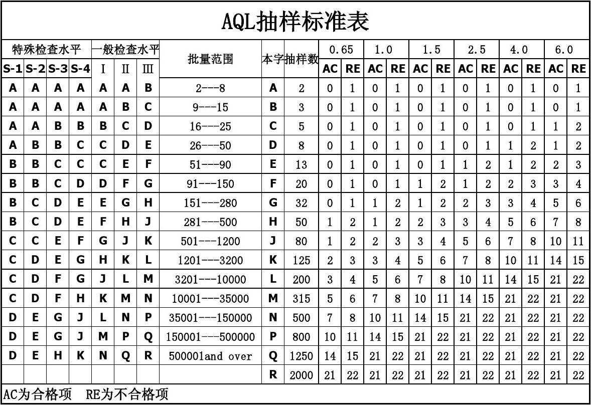 2024年十大优质云服务器服务商推荐排行榜及选购指南