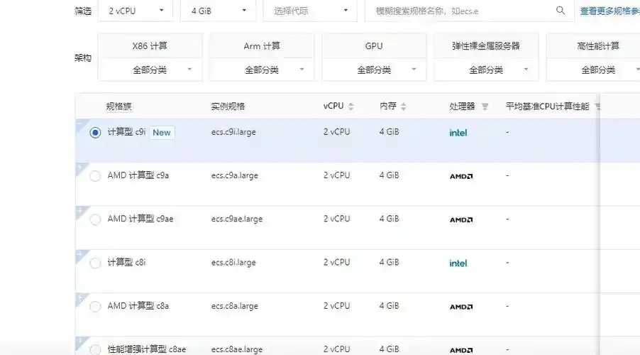 国内云服务器价格对比与推荐