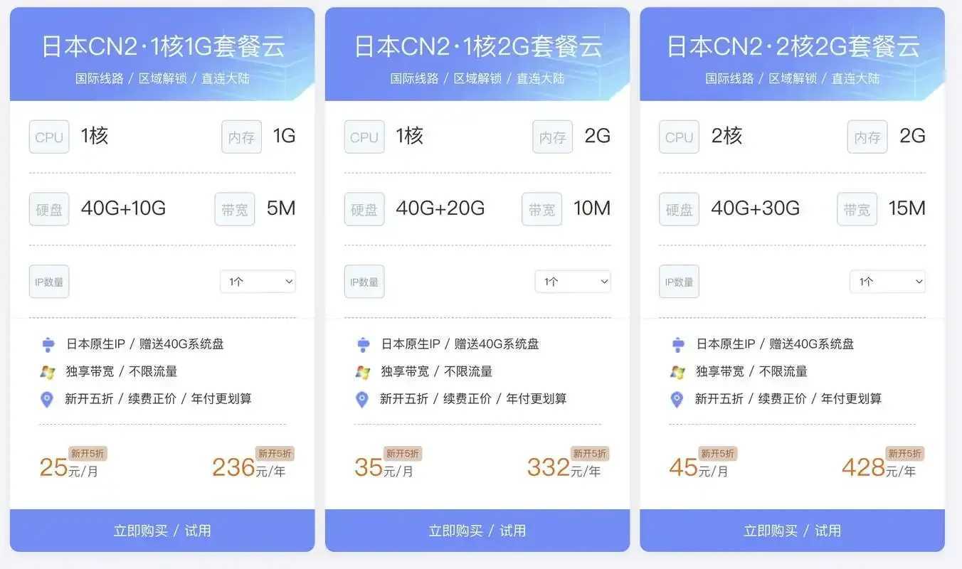 云服务器性价比哪家更优？主流服务商横向对比