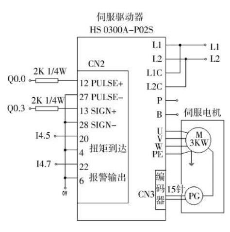 云服务器ECS与VPS对比解析选型指南