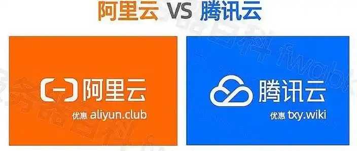阿里云VS腾讯云服务器性能与价格终极对决