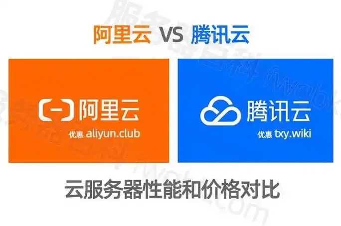 阿里云VS腾讯云服务器性能巅峰对决实测