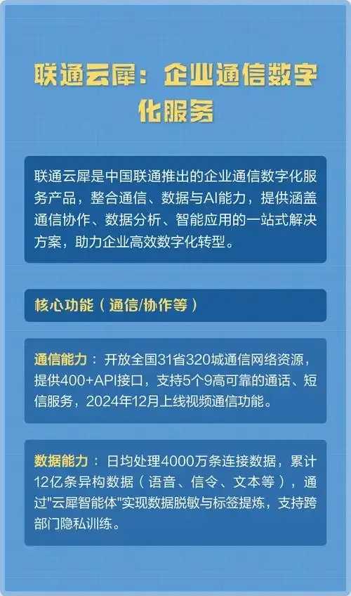联通云犀云应用使用教程及操作指南