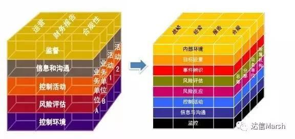 美国云主机VPS服务上线助力企业全球部署