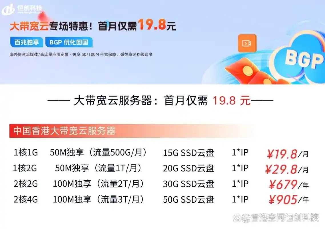 香港云服务器惊爆价！便宜到离谱？速抢！