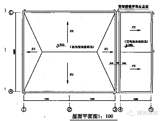 高性价比云服务器租赁指南