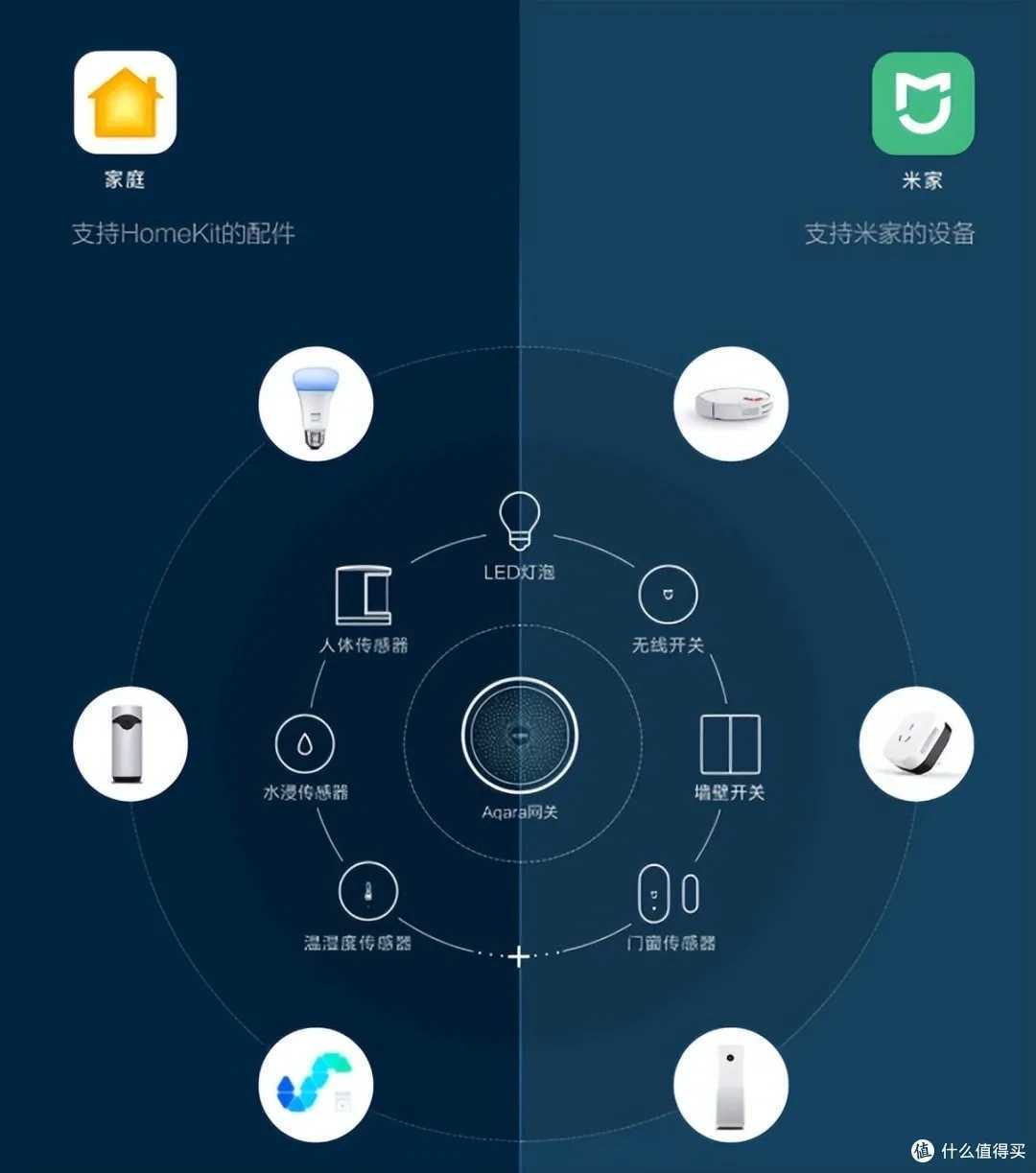 阿里云服务器价格一个月多少钱及详细资费解读