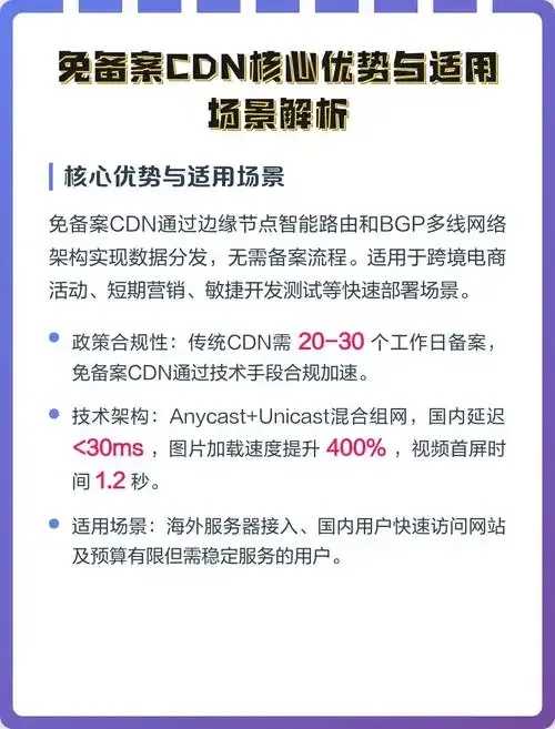 免备案CDN助力企业全球加速 免备 案C DN 助力 企业 全球 加速 第1张 免备案CDN助力企业全球加速 免备 案C DN 助力 企业 全球 加速 第1张