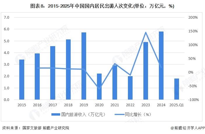 国内云服务商推出长期免费服务器服务