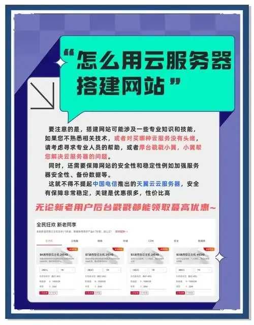 云服务器ECS助力企业快速搭建网站