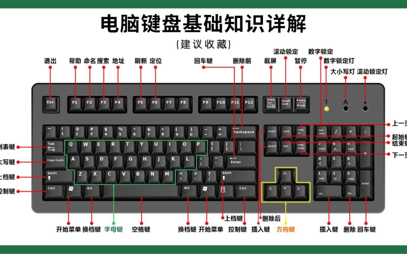 ECS云服务器定义与核心功能解析