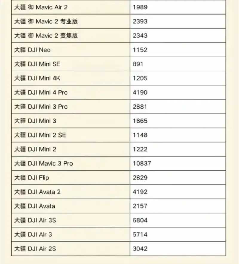 2023虚拟机价格比较全攻略主流服务商报价与优惠指南 20 23 虚拟 机价 格比 较全 攻略 主流 第1张 2023虚拟机价格比较全攻略主流服务商报价与优惠指南 20 23 虚拟 机价 格比 较全 攻略 主流 第1张