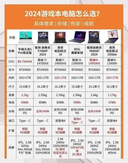 2023国内虚拟主机排名榜权威评测与推荐