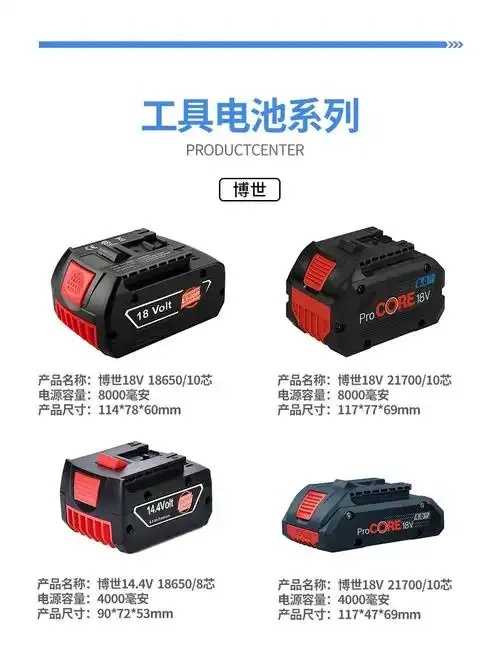 2023充电电动工具十大名牌排名解析 20 23 充电 电动 工具 十大 名牌 排名 第1张 2023充电电动工具十大名牌排名解析 20 23 充电 电动 工具 十大 名牌 排名 第1张